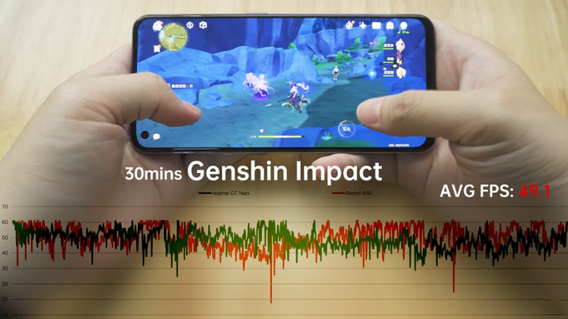 danh-gia-realme-gt-neo 