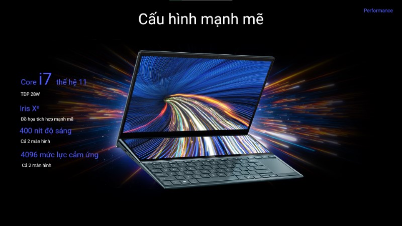 ZenBook Duo 14 UX482