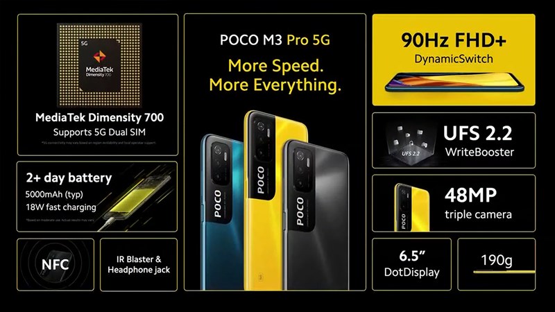 Cấu hình của POCO M3 Pro 5G 