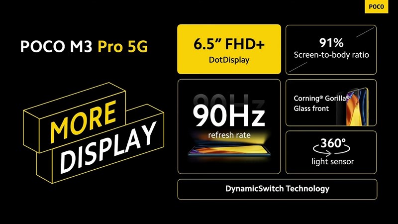 POCO M3 Pro 5G được trang bị màn hình tần số quét 90 Hz