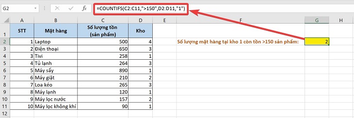 Hàm Đếm Có Điều Kiện Chữ Trong Excel