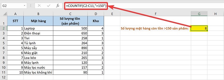 Cách sử dụng hàm COUNT, COUNTIF, COUNTA trong Excel