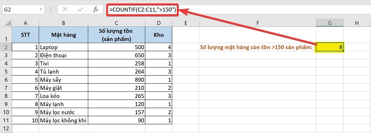 Công thức tính số lượng trong Excel: Tìm hiểu các hàm COUNT, COUNTA, COUNTIF