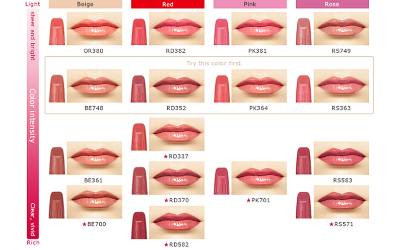 Son Shiseido Maquillage Dramatic Melting Rouge