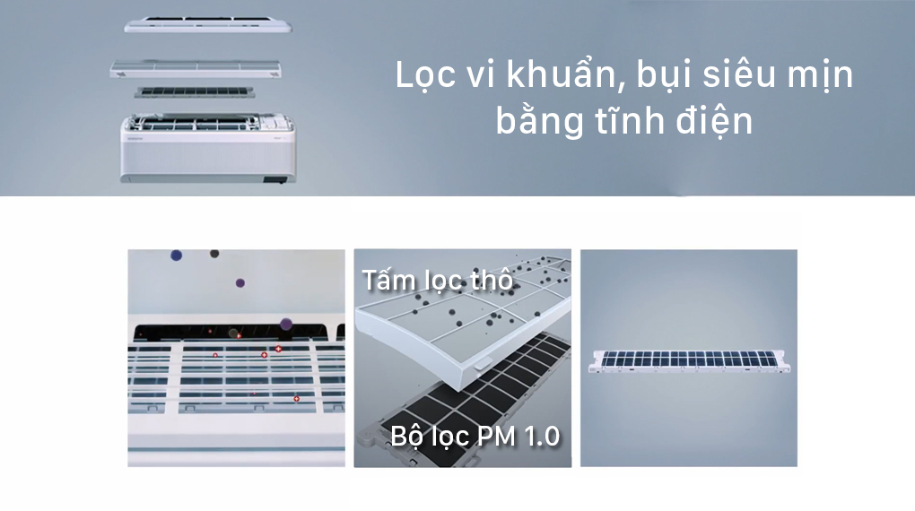 Cơ chế hoạt động của bộ lọc PM 1.0