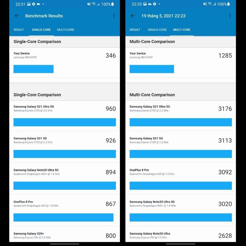 Điểm Geekbench 5 của Samsung Galaxy A32