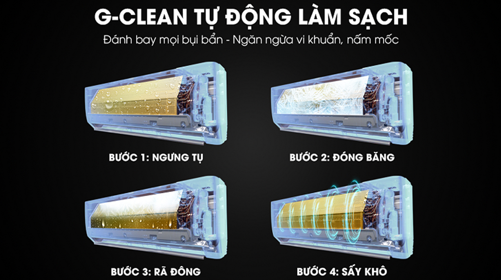 Chức năng tự động làm sạch G-Clean Chức năng tự động làm sạch G-Clean