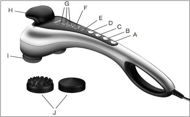 Chế độ massage của máy & đèn hồng ngoại