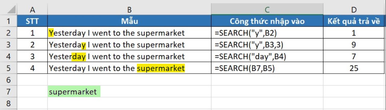 Cách dùng hàm SEARCH, SEARCHB Excel để tìm kiếm dữ liệu