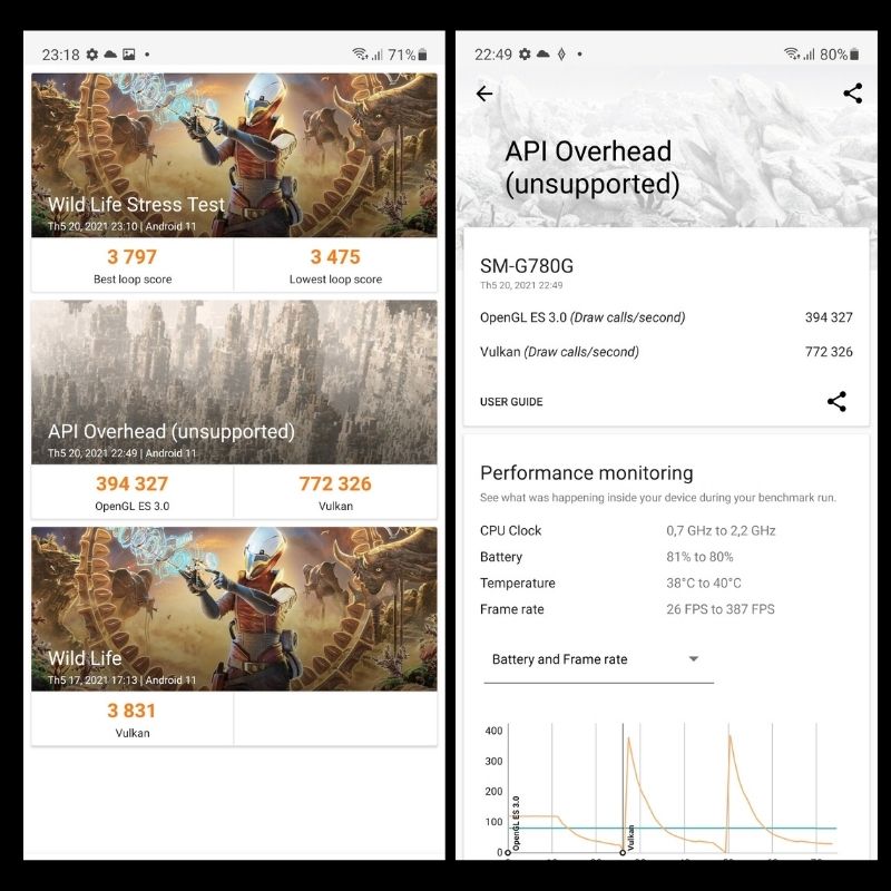 Điểm hiệu năng của Samsung Galaxy S20 FE