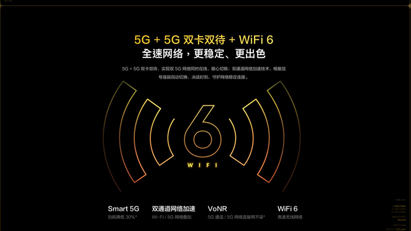 Realme GT Neo Flash được trang bị 5G và WiFi 6 tiên tiến