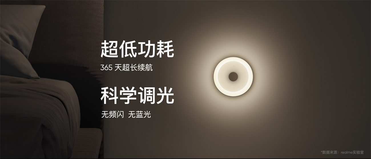 Realme ra mắt đèn Night Light, pin 365 ngày, giá chỉ 180K