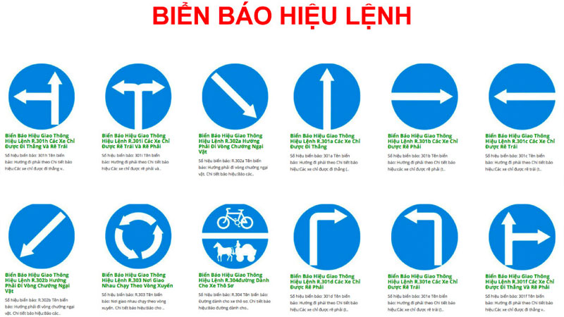 Biển báo hiệu lệnh hình tròn, nền màu xanh, hình vẽ màu trắng