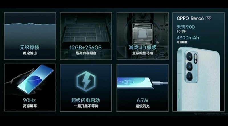 Reno6 sẽ càn quét tầm trung với các thông số khủng bố, cực kỳ đáng chờ Reno6 sẽ càn quét tầm trung với các thông số khủng bố, cực kỳ đáng chờ