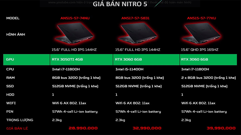 Acer Nitro 5 Acer Nitro 5