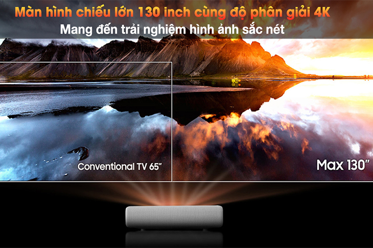Tận hưởng không gian giải trí với màn ảnh rộng Tận hưởng không gian giải trí với màn ảnh rộng