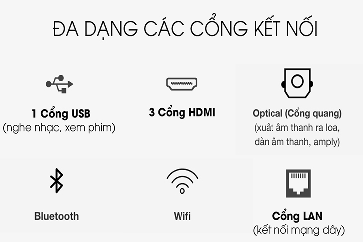 Khả năng kết nối và độ tương thích Khả năng kết nối và độ tương thích