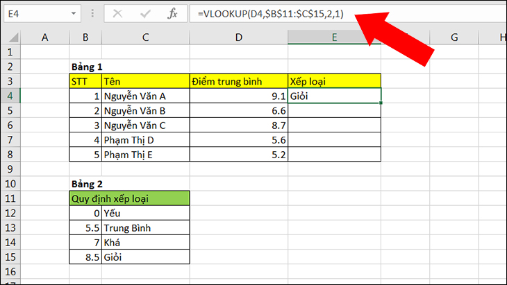 Cách sử dụng hàm VLOOKUP: Hướng dẫn chi tiết cho mọi cấp độ người dùng