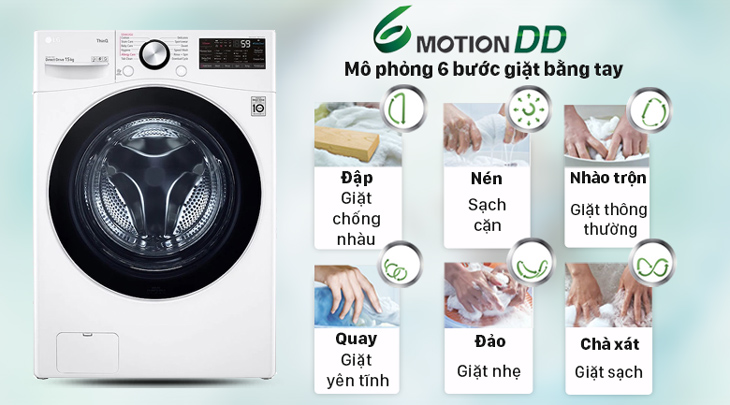 Mô phỏng 6 chuyển động giặt tay - 6 Motion DD