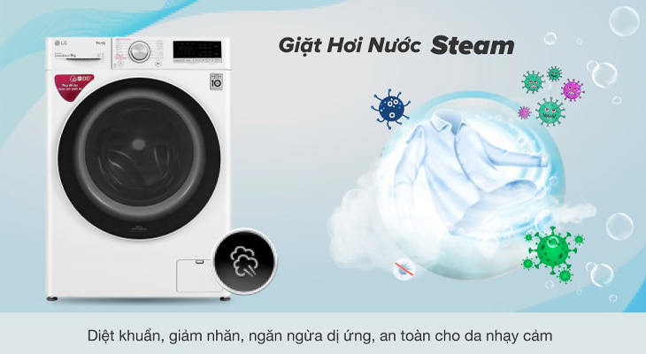 Công nghệ giặt hơi nước Steam