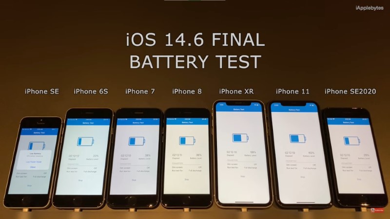 Kiểm tra độ tiêu hao pin của iPhone chạy iOS 14.6