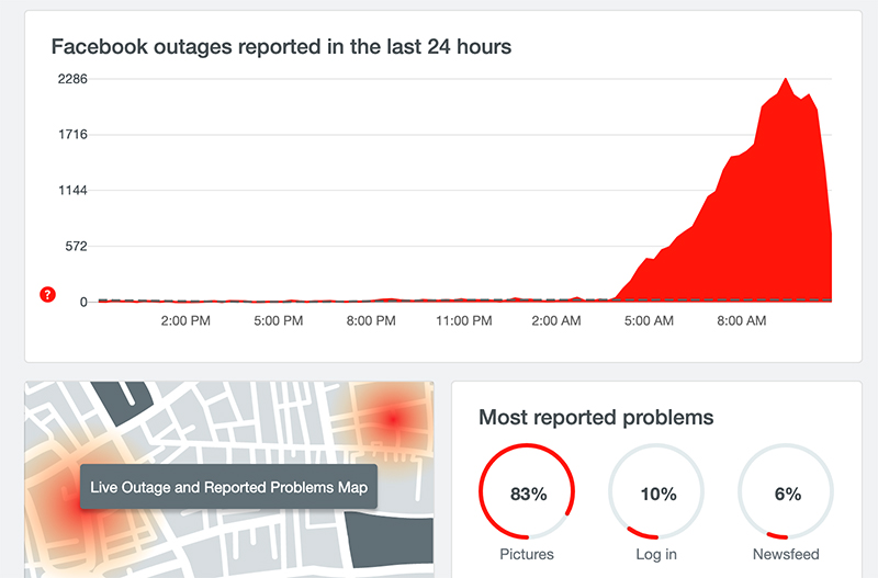 Facebook gặp lỗi hiển thị hình ảnh, bấm vào xem thì mất luôn bài đăng
