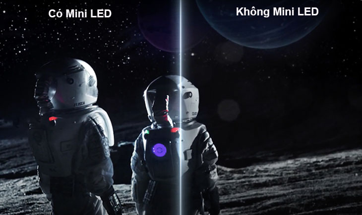 Đèn nền Mini LED