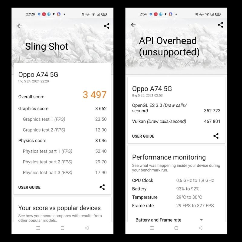 Điểm hiệu năng 2D và 3D trên OPPO A74 5G