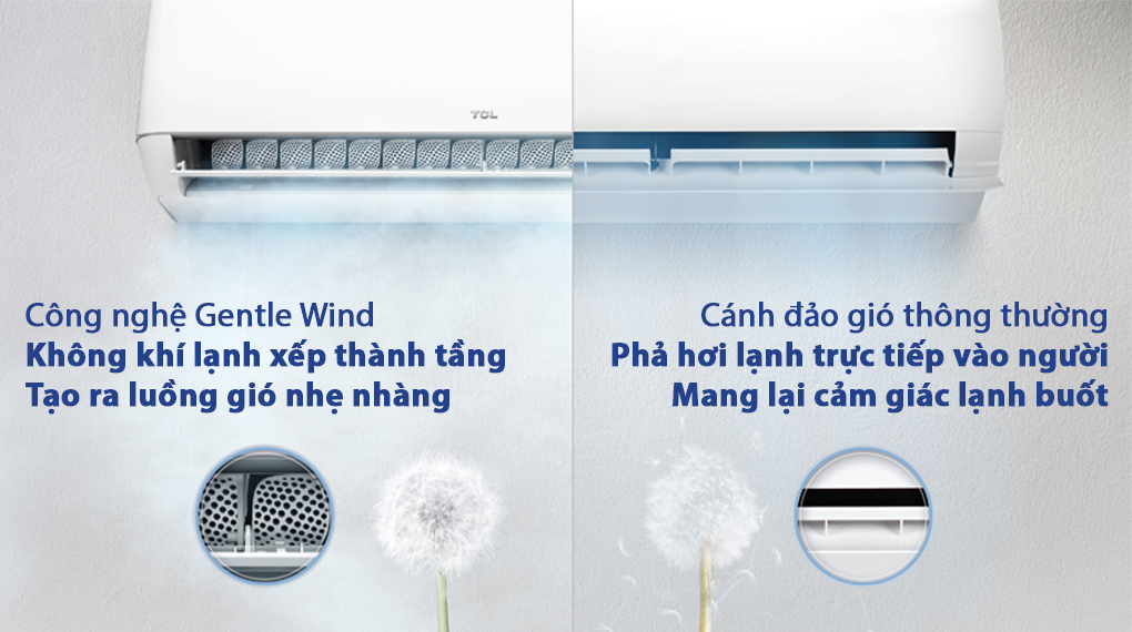 Tổng quan dòng máy lạnh cao cấp TCL 2021: TPG11 > Tổng quan dòng máy lạnh cao cấp TCL 2021: TPG11 - gentle wind 