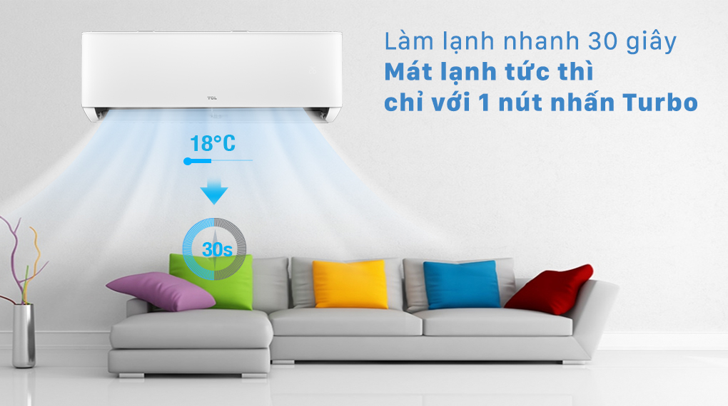 Tổng quan dòng máy lạnh cao cấp TCL 2021: TPG11 > TPG11 series - làm lạnh nhanh