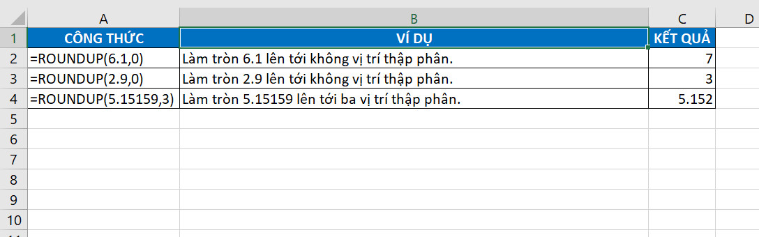 Ví dụ về hàm ROUNDUP