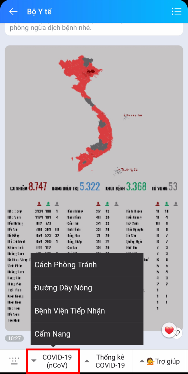 Thông tin Covid 