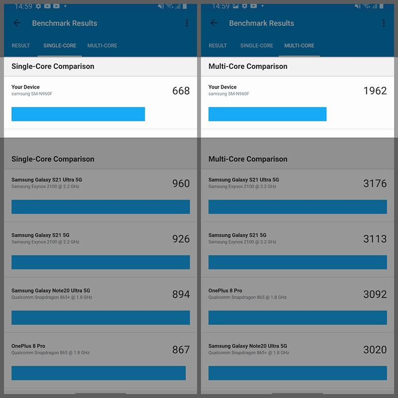 Điểm hiệu năng đơn nhân và đa nhân của Samsung Galaxy Note 9