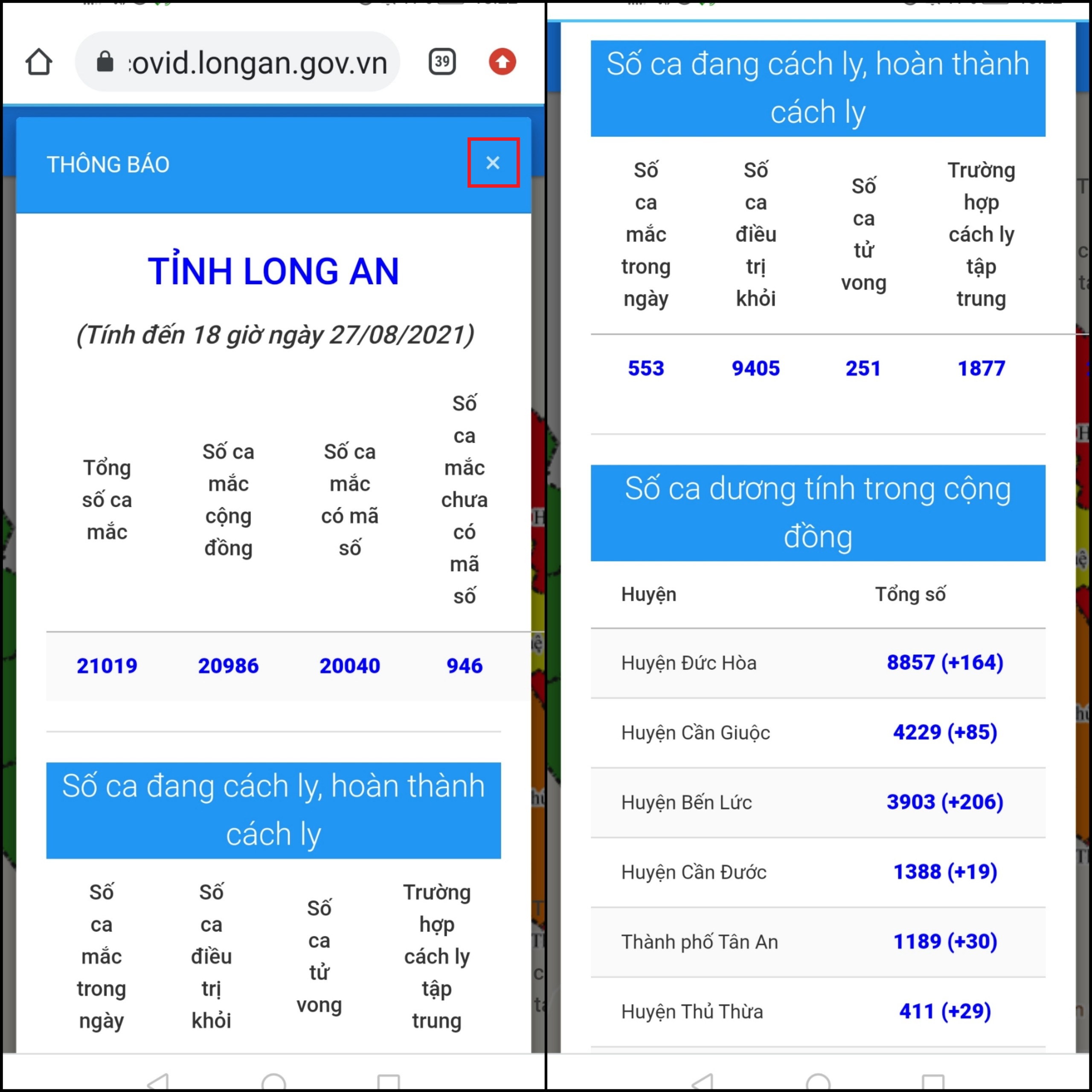 Bảng thông báo số liệu tình hình dịch Covid-19 tại Long An sẽ hiện ra, bạn nhấn dấu x để tắt thông báo. Bảng thông báo số liệu tình hình dịch Covid-19 tại Long An sẽ hiện ra, bạn nhấn dấu x để tắt thông báo.