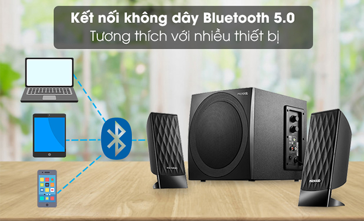 Loa có kết nối đơn giản nhanh chóng với Bluetooth 5.0