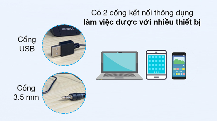 Microlab trang bị cho loa đa dạng các cổng kết nối