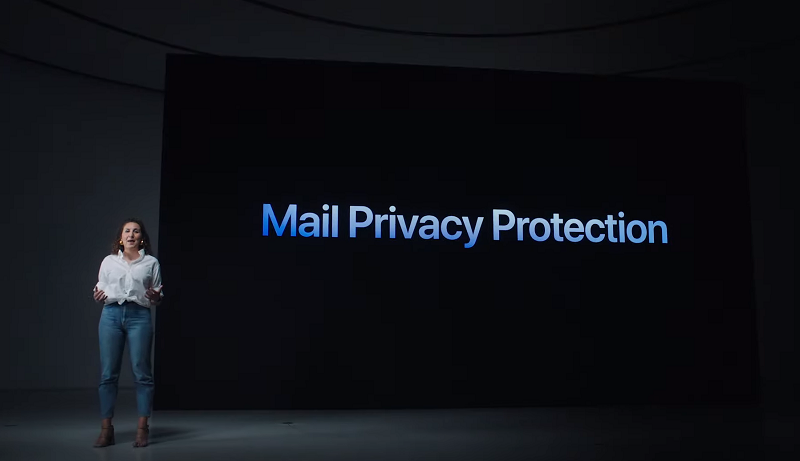 Mail Privacy Protection