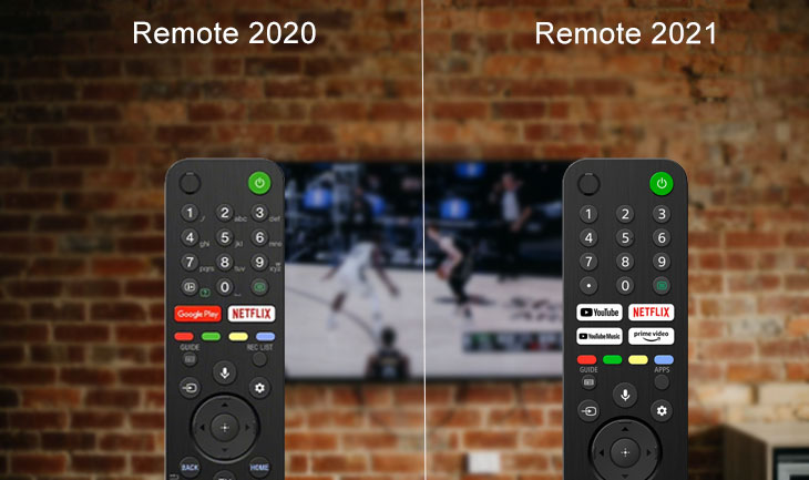 Remote tivi Sony 2021