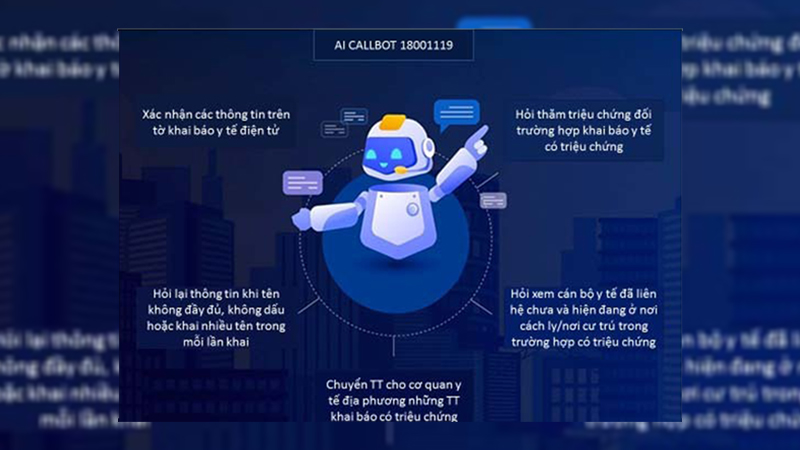 AI CallBot