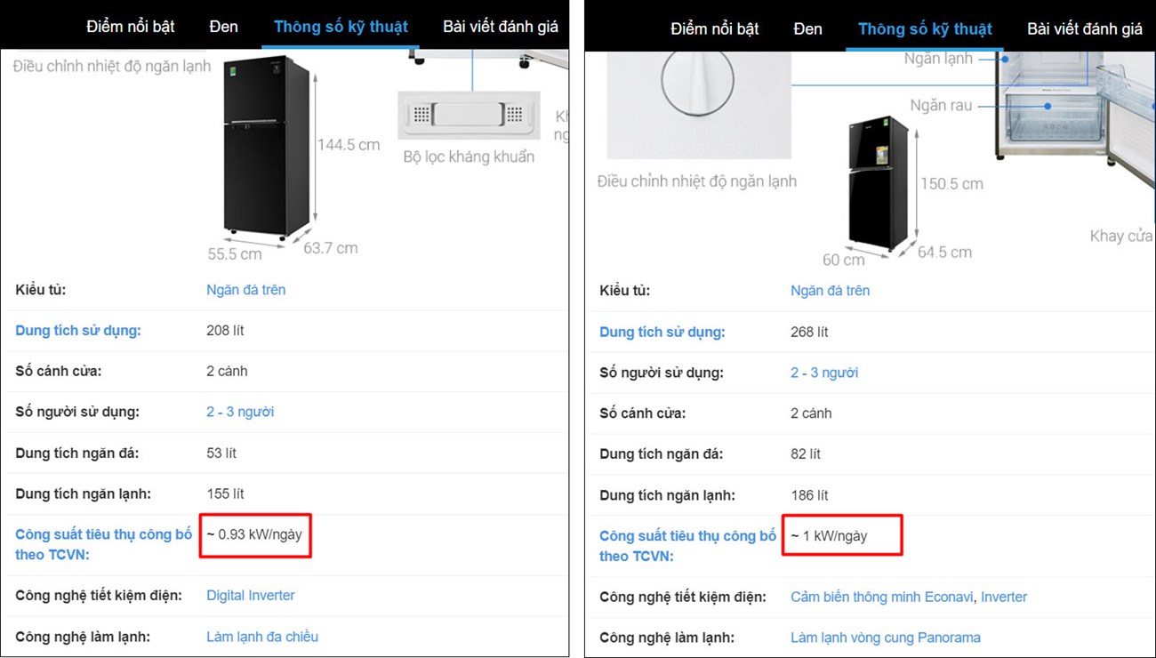 Tra cứu thông số điện năng tiêu thụ của tủ lạnh trên website Pgdphurieng.edu.vn