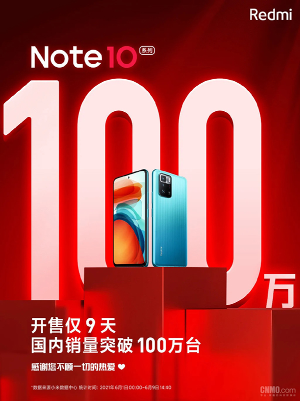 Redmi Note 10 cán mốc 1 triệu chiếc