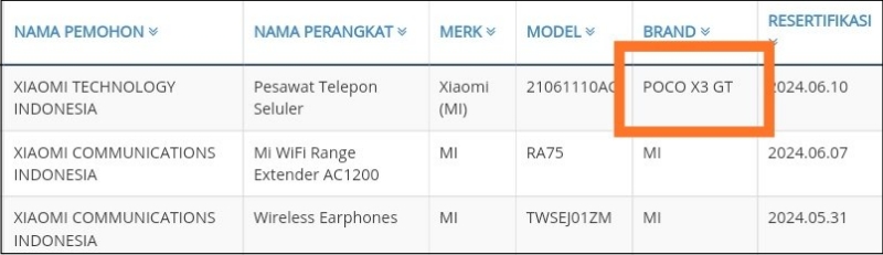 21061110AG được xác nhận chính là POCO X3 GT