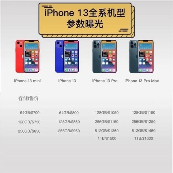 iPhone 13 series lộ giá bán: Nhìn vào giá iPhone 13 Pro Max 1TB mà sốc iPhone 13 series lộ giá bán: Nhìn vào giá iPhone 13 Pro Max 1TB mà sốc