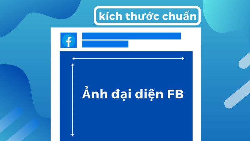 Tư vấn: kích thước avatar facebook chuẩn xác nhất