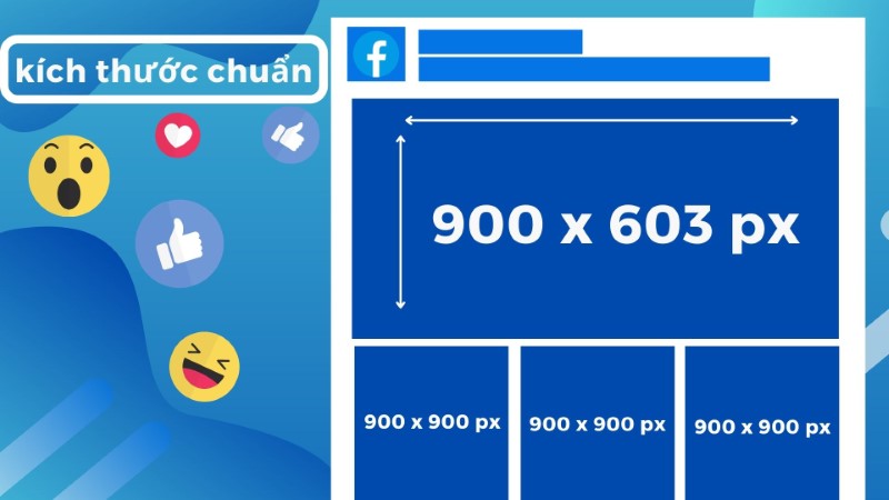 Kích thước ảnh đăng Facebook 2023  Tối ưu bài đăng mạng xã hội