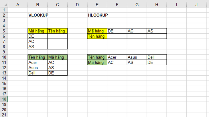 Không thể sử dụng hàm VLOOKUP và HLOOKUP