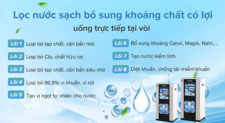 Máy lọc nước RO Karofi KSI80-A 8 lõi 