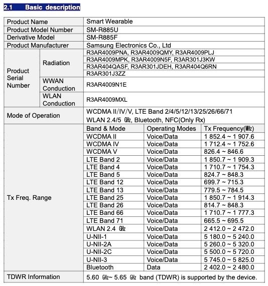 Ảnh chụp danh sách FCC