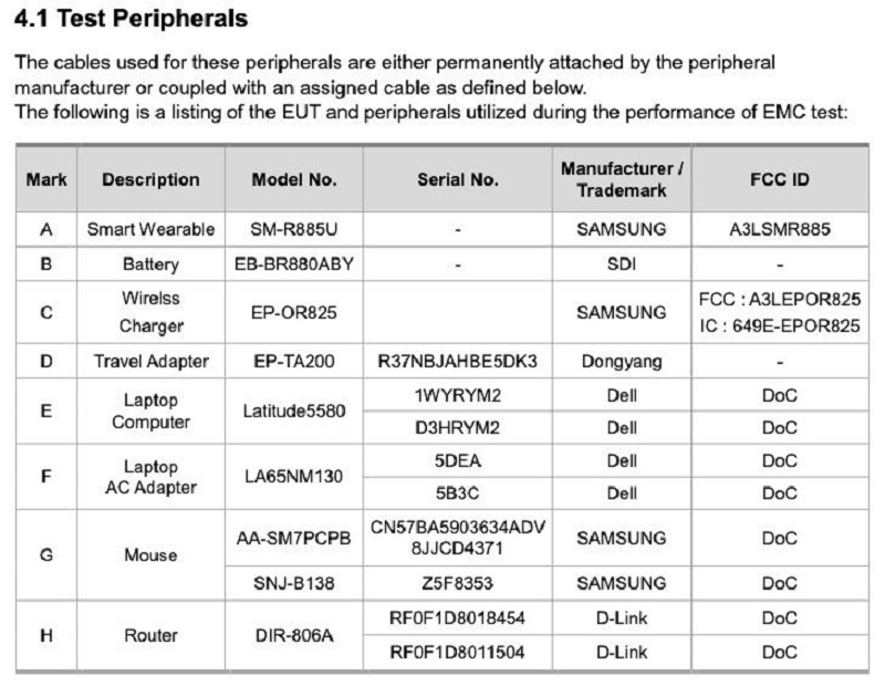 Ảnh chụp danh sách FCC