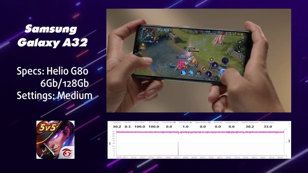 Galaxy A32 Galaxy A32